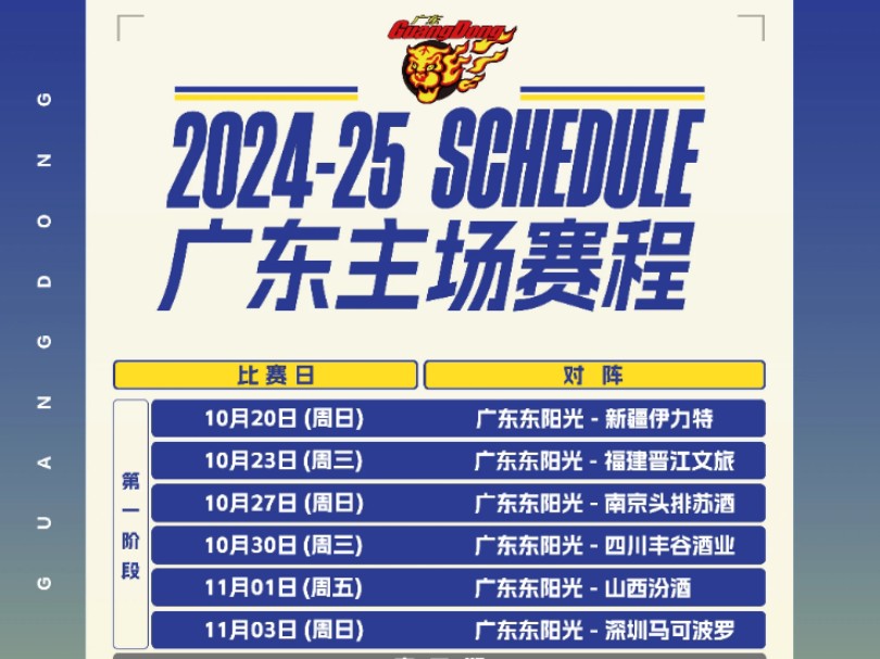 加时末段NBA总决赛传出新动向，广东宏远刷新队史纪录，管理层表态——气氛紧张，球队文化再被提及的简单介绍