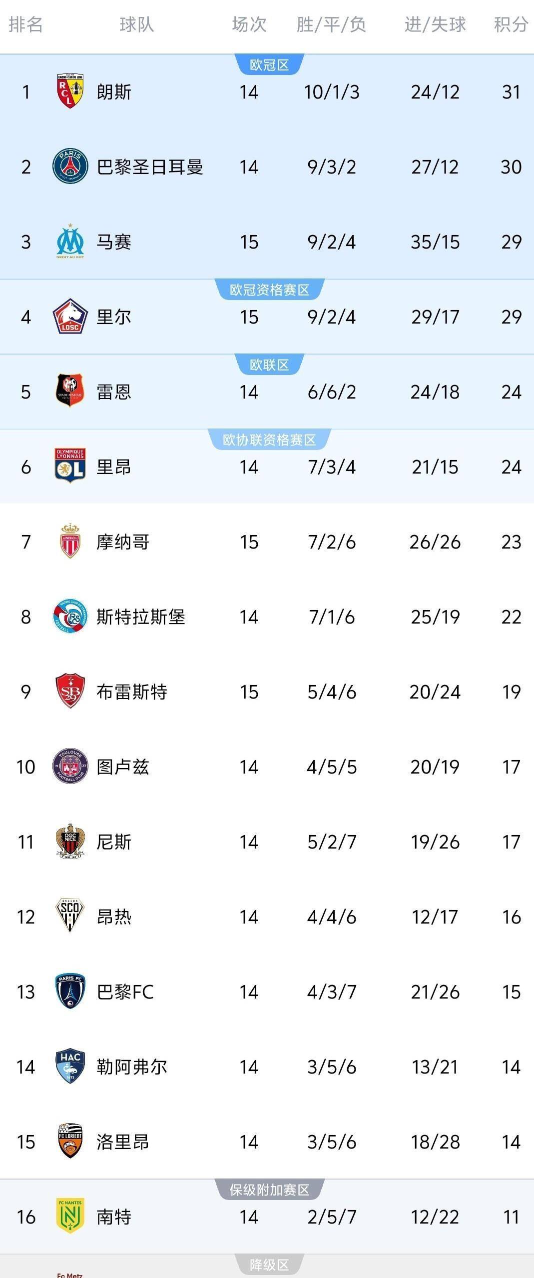 MK体育-法甲赛程吃紧，纽卡斯尔加时末段强势反弹，赛场秩序良好，高层口径保持一致(法甲卡昂对图卢兹延迟)